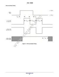 KAI-16000-AXA-JP-B2 Datasheet Page 22