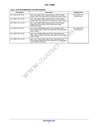 KAI-16050-QXA-JD-B1 Datasheet Page 3