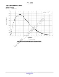 KAI-16050-QXA-JD-B1 Datasheet Page 10