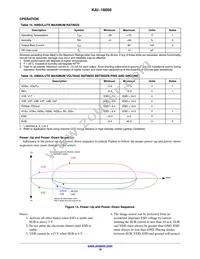 KAI-16050-QXA-JD-B1 Datasheet Page 19