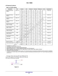 KAI-16050-QXA-JD-B1 Datasheet Page 22