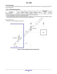 KAI-16050-QXA-JD-B1 Datasheet Page 23