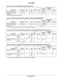 KAI-16070-AAA-JP-B1 Datasheet Page 8