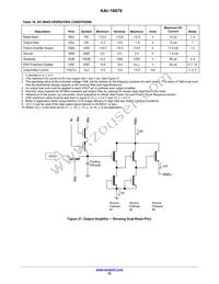 KAI-16070-AAA-JP-B1 Datasheet Page 23