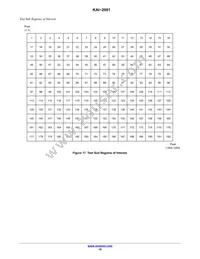 KAI-2001-ABA-CP-AE Datasheet Page 19