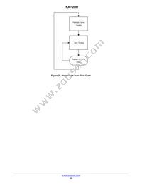 KAI-2001-ABA-CP-AE Datasheet Page 23