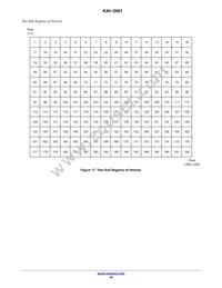 KAI-2001-CBA-CD-BA Datasheet Page 19