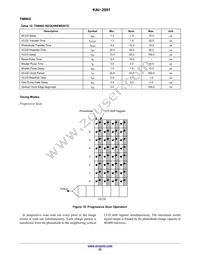 KAI-2001-CBA-CD-BA Datasheet Page 22