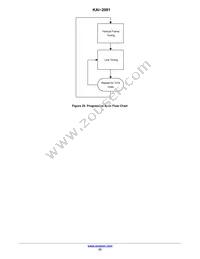 KAI-2001-CBA-CD-BA Datasheet Page 23