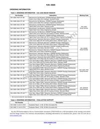 KAI-2020-FBA-CP-BA Datasheet Page 2