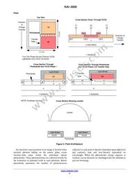 KAI-2020-FBA-CP-BA Datasheet Page 4