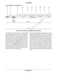 KAI-2020-FBA-CP-BA Datasheet Page 6