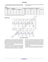 KAI-2020-FBA-CP-BA Datasheet Page 9