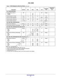 KAI-2020-FBA-CP-BA Datasheet Page 12