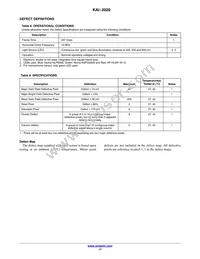 KAI-2020-FBA-CP-BA Datasheet Page 17