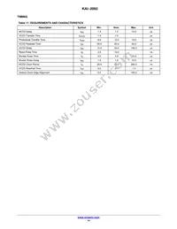 KAI-2093-ABA-CP-AE Datasheet Page 14