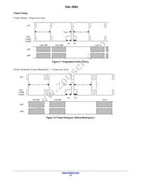 KAI-2093-ABA-CP-AE Datasheet Page 15