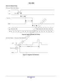 KAI-2093-ABA-CP-AE Datasheet Page 20