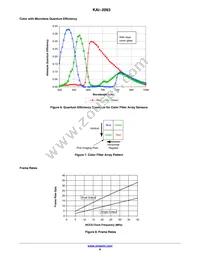 KAI-2093-CBA-CB-BA Datasheet Page 8