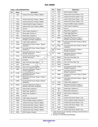 KAI-29050-AXA-JR-B2 Datasheet Page 6