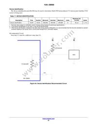 KAI-29050-AXA-JR-B2 Datasheet Page 22