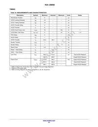 KAI-29050-AXA-JR-B2 Datasheet Page 23