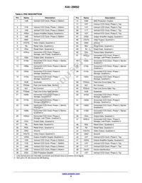 KAI-29052-QXA-JD-B1 Datasheet Page 6