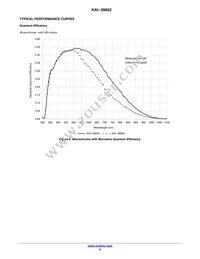 KAI-29052-QXA-JD-B1 Datasheet Page 9