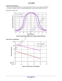 KAI-29052-QXA-JD-B1 Datasheet Page 11