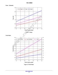 KAI-29052-QXA-JD-B1 Datasheet Page 12