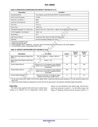 KAI-29052-QXA-JD-B1 Datasheet Page 14