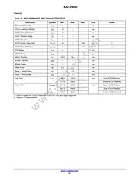 KAI-29052-QXA-JD-B1 Datasheet Page 22