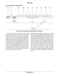 KAI-4011-ABA-CR-AE Datasheet Page 6