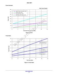 KAI-4011-ABA-CR-AE Datasheet Page 16