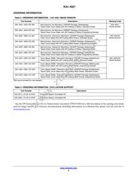 KAI-4021-CBA-CR-BA Datasheet Page 2