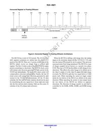 KAI-4021-CBA-CR-BA Datasheet Page 6