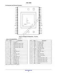 KAI-4021-CBA-CR-BA Datasheet Page 10