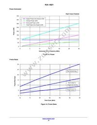 KAI-4021-CBA-CR-BA Datasheet Page 16