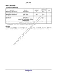 KAI-4021-CBA-CR-BA Datasheet Page 17