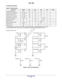 KAI-4021-CBA-CR-BA Datasheet Page 22