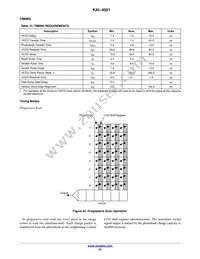 KAI-4021-CBA-CR-BA Datasheet Page 23