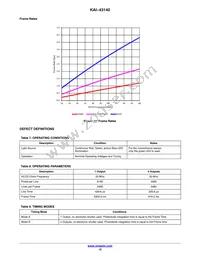 KAI-43140-QXA-JD-B1 Datasheet Page 12