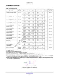 KAI-43140-QXA-JD-B1 Datasheet Page 17