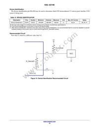 KAI-43140-QXA-JD-B1 Datasheet Page 18