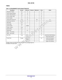 KAI-43140-QXA-JD-B1 Datasheet Page 19