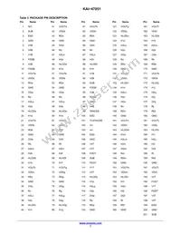 KAI-47051-AXA-JD-B2 Datasheet Page 7