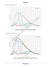 KAI-47051-AXA-JD-B2 Datasheet Page 11