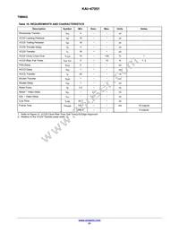 KAI-47051-AXA-JD-B2 Datasheet Page 21