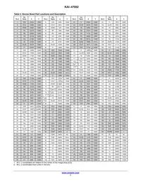 KAI-47052-AXA-JD-B1 Datasheet Page 7