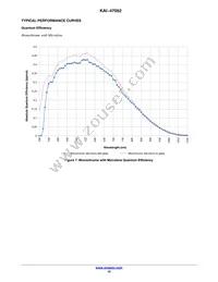 KAI-47052-AXA-JD-B1 Datasheet Page 10